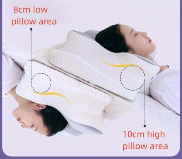NeckEase Pro Pillow – Image 5