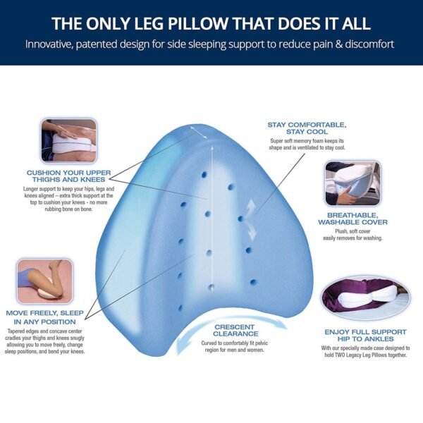 ContourCare Pillow – Image 4