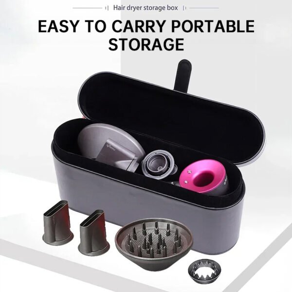 TravelGuard Case – Image 8